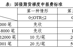 当真❓韩媒：中国队是韩国本组最难踢的对手❗